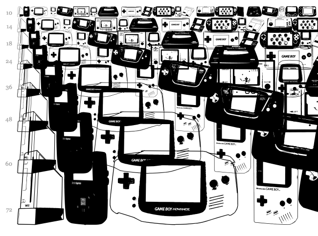 Console Wars Console Yourself font waterfall